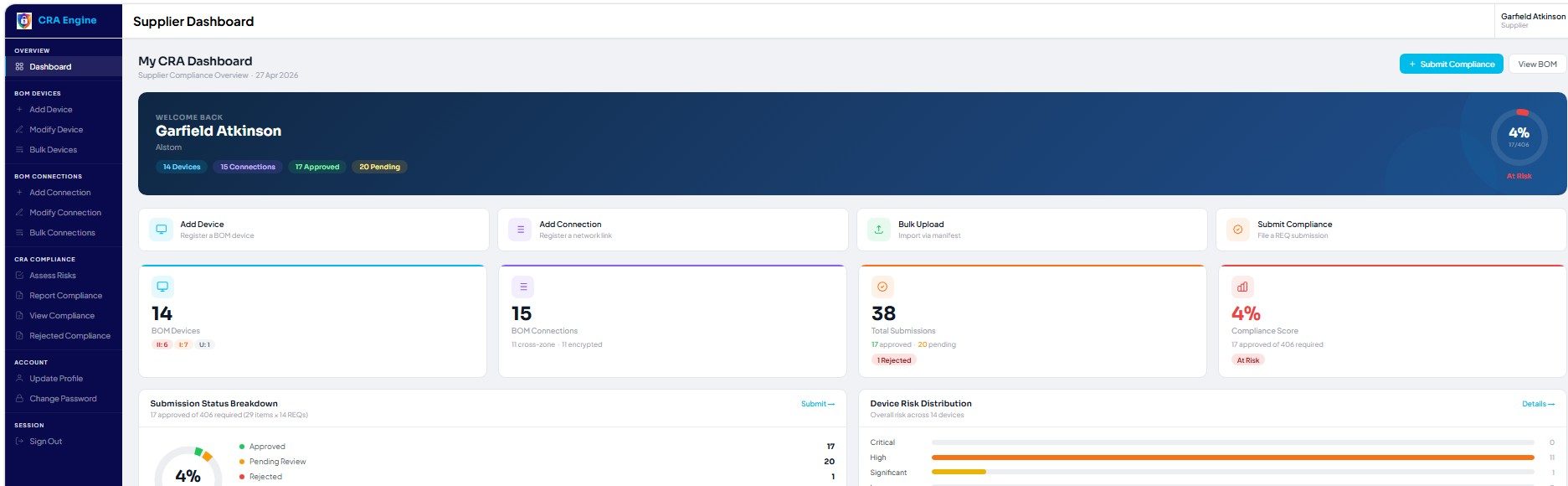 Service Provider Dashboard